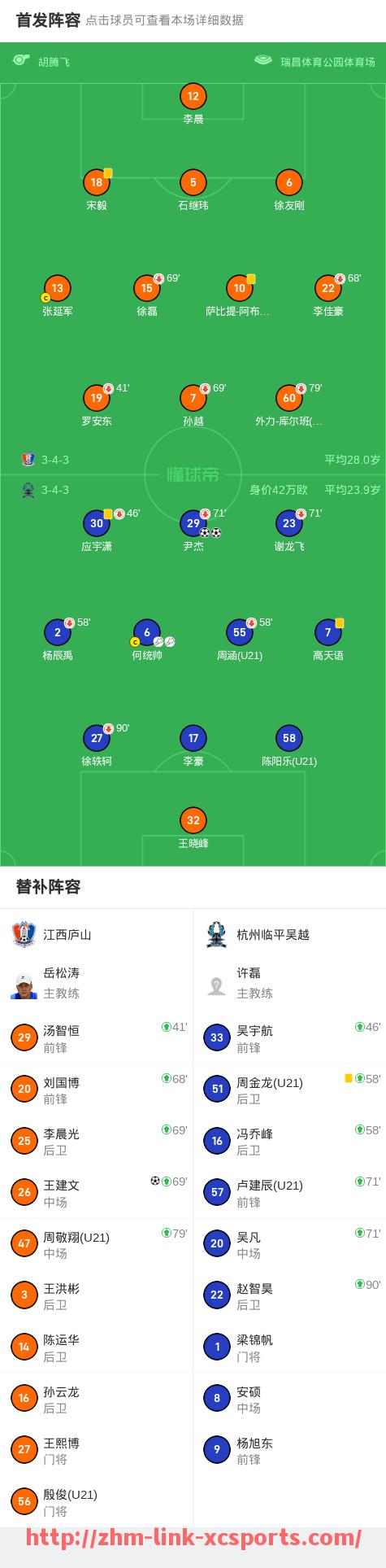 杏彩体育-世俱杯主办城市房价波动及市场预期变化研究